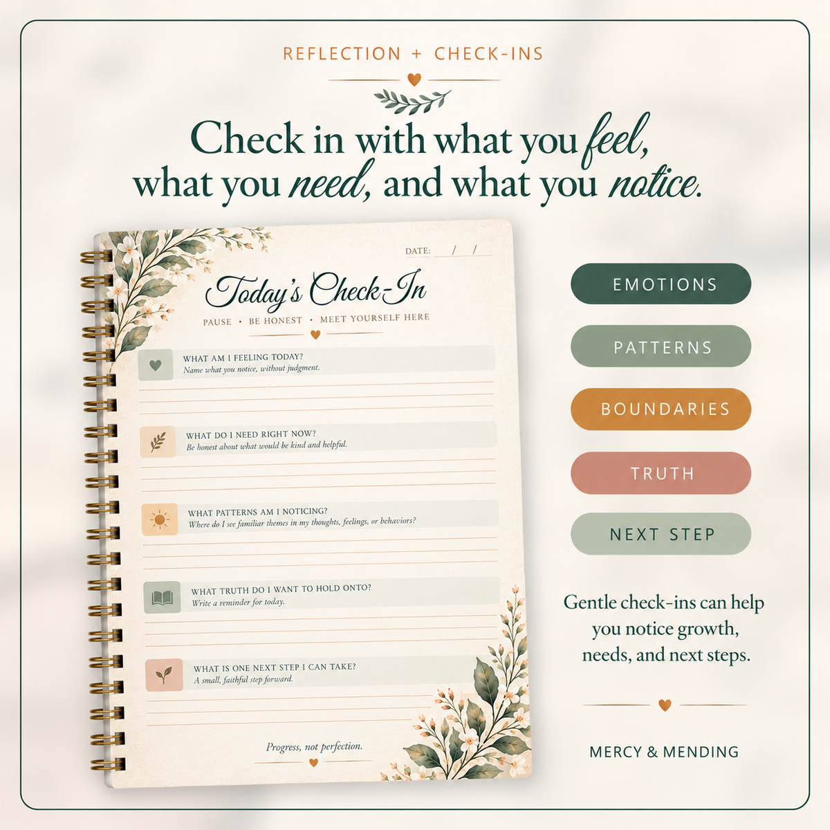 A spiral-bound planner page titled 'Today's Check-In' with floral illustrations, shown on a cream background with supporting text and color-coded categories: emotions, patterns, boundaries, truth, next step, and mercy & mending.